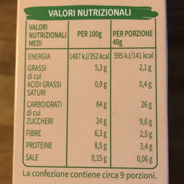 photo of Viviverde bio muesli Alla Frutta shared by @emmeerreti on  27 Sep 2022 - review