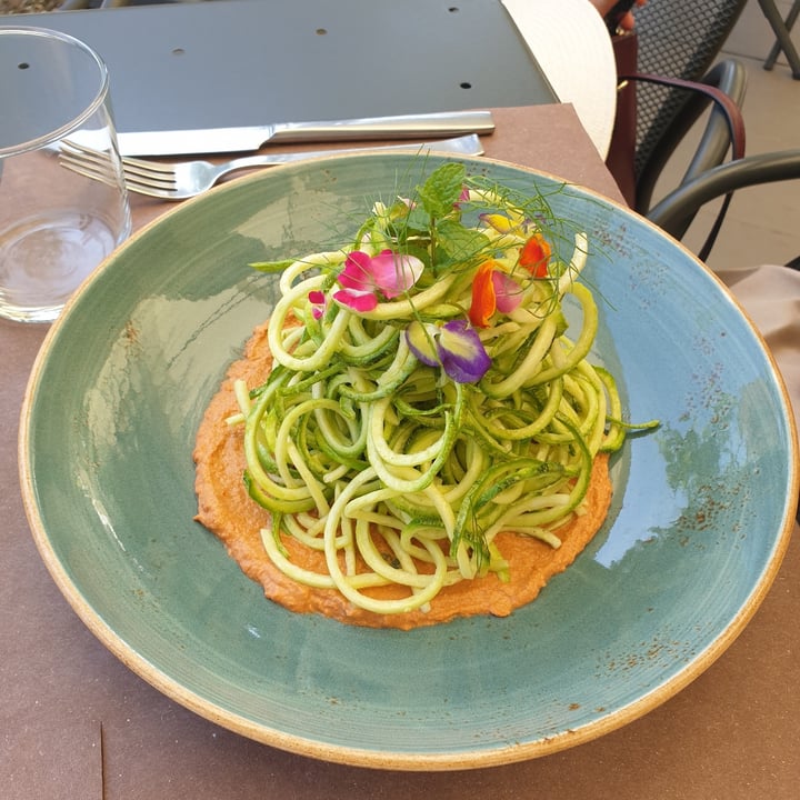 photo of Enoclub Zucchini Spaghetti with Red Pesto, Mint and Lime shared by @paolot on  26 Jun 2021 - review