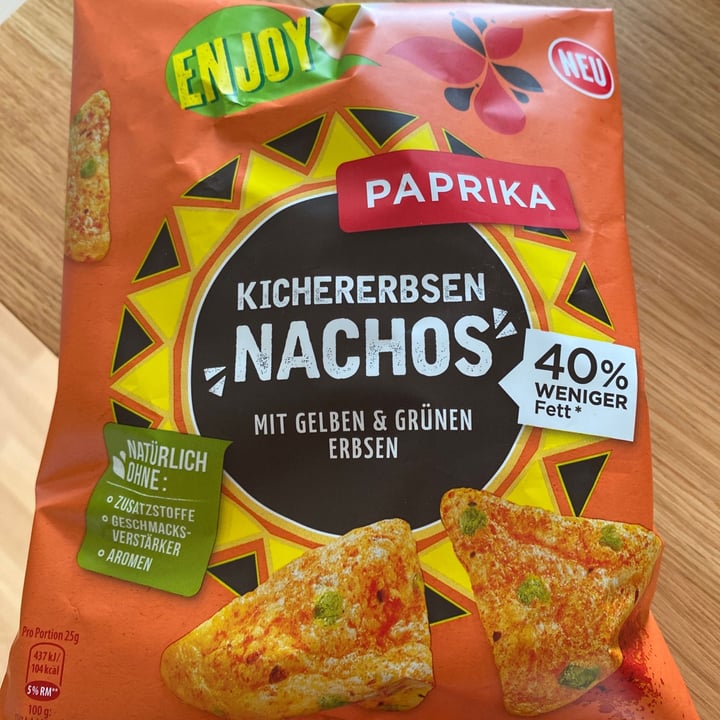 photo of Enjoy! Nachos de Garbanzos (kichererbsen) shared by @ischmi on  23 Jul 2020 - review