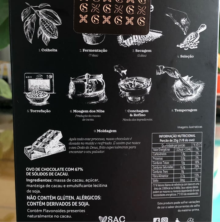 review photo of Bendito Cacao Bendito Cacao Dedo de Deus shared by @kellychris on 11 Jun 2022 - review