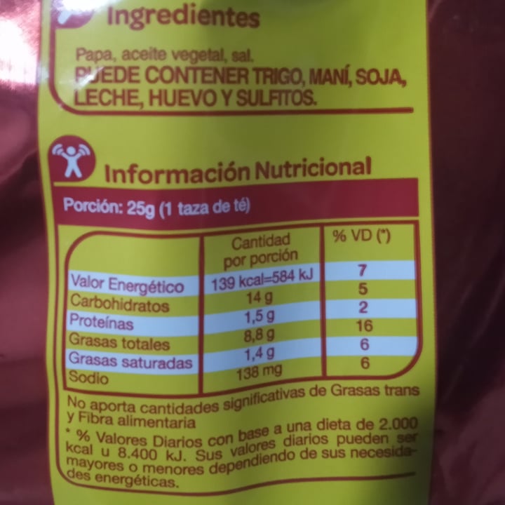 review photo of Carrefour Papas fritas corte tradicional shared by @sashii on 14 Mar 2021 - review