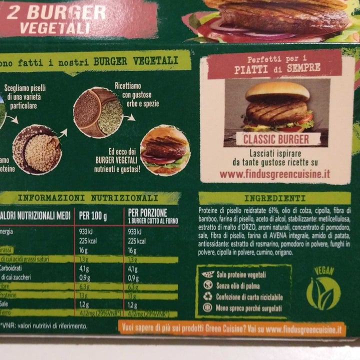 photo of Findus 2 Burger Vegetali shared by @benedetta88 on  13 Mar 2022 - review