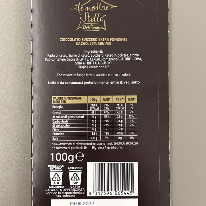 review photo of Dolciando Cioccolato Svizzero extra fondente 75% shared by @sattvavibes on 20 Jan 2022 - review