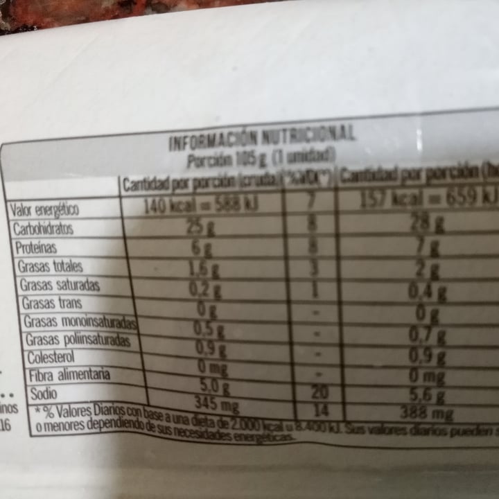 review photo of Granja del Sol Hamburguesas de calabaza y garbanzos shared by @angeleslo on 25 Mar 2022 - review