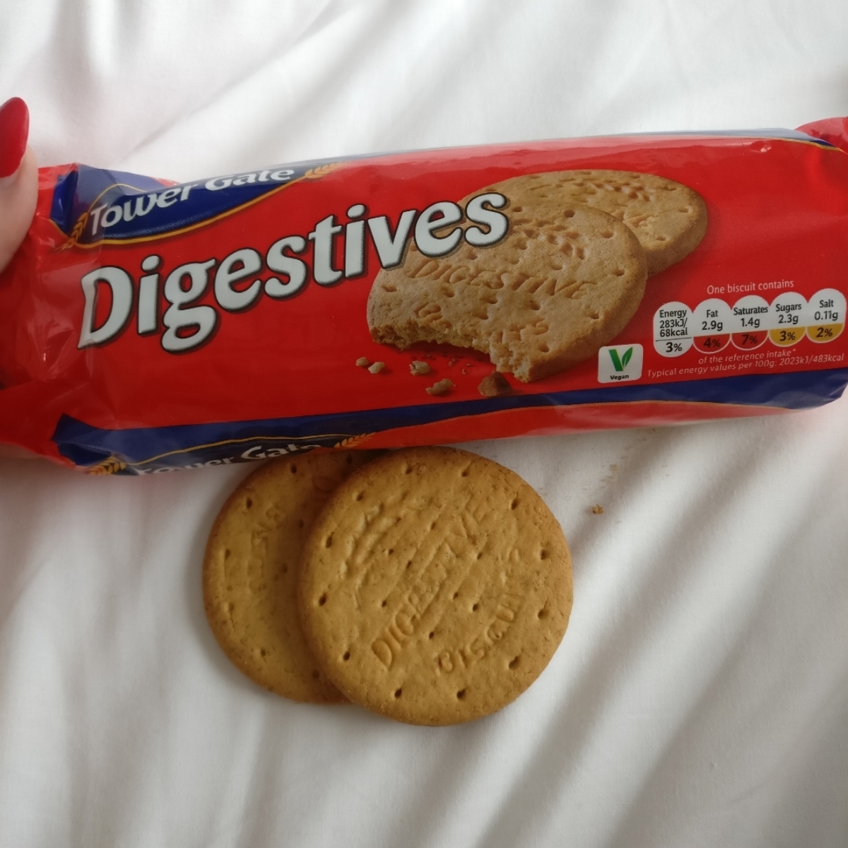 Tower gate Digestives Reviews abillion