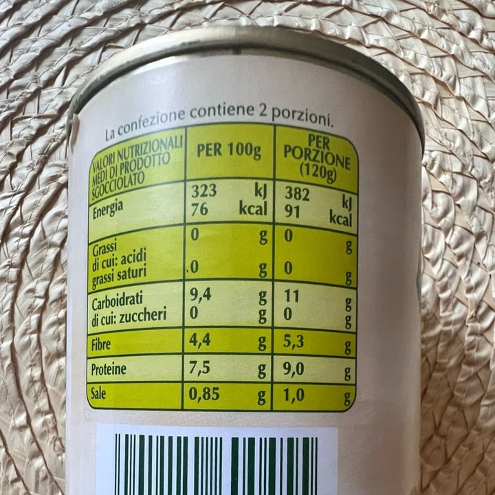 review photo of Vivi Verde Coop Lenticchie biologiche shared by @lucabaldereschi on 19 Apr 2022 - review
