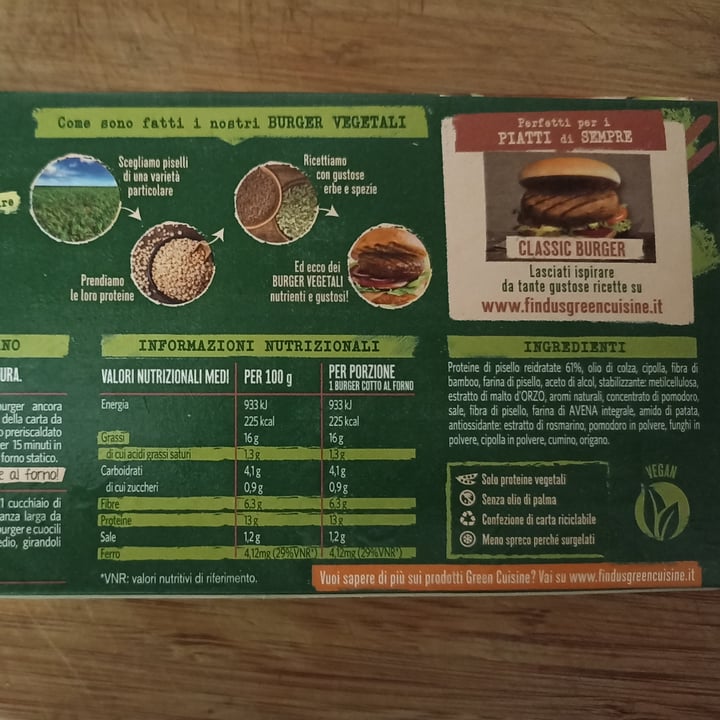 review photo of Findus Burger Vegetali shared by @gildab on 09 Sep 2022 - review