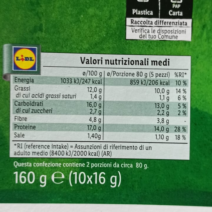 review photo of Vemondo polpette vegetali gusto classico shared by @iryx on 09 Jan 2022 - review