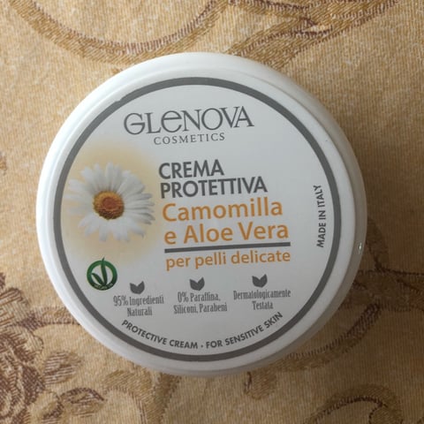 Glenova Cosmetics Crema Mani E Piedi Reviews | abillion