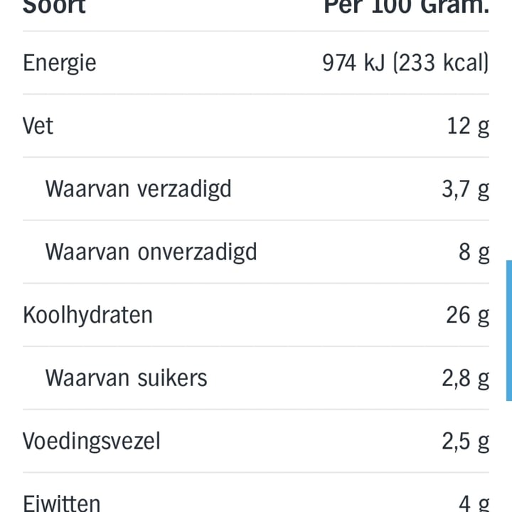 review photo of Albert Heijn AH empanadas roti shared by @veroon on 03 Nov 2022 - review