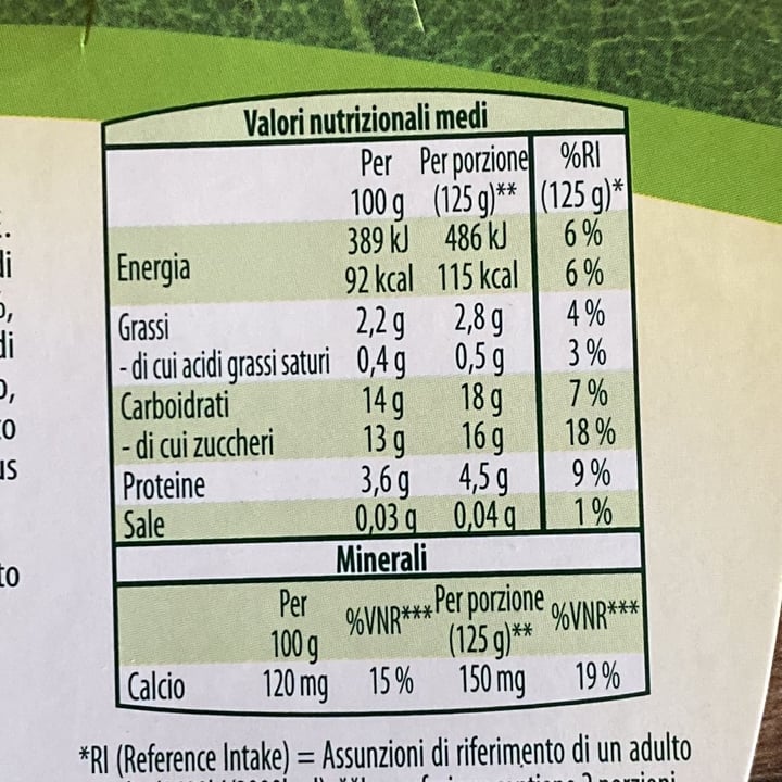 review photo of Just Veg! (ALDI Italy) Yogurt soia bianco shared by @annalisazamengo on 25 Jan 2022 - review