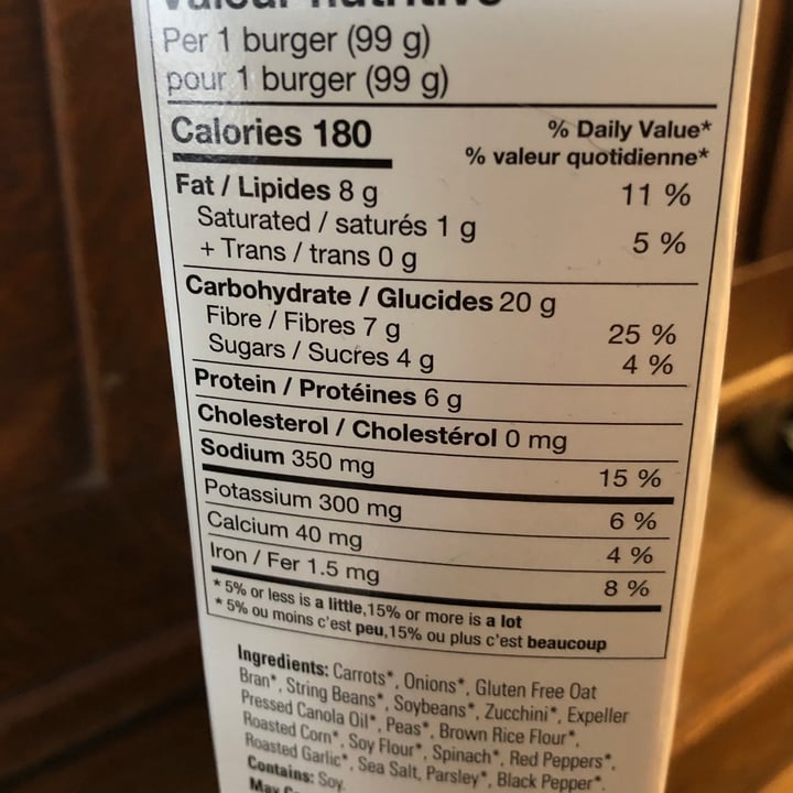 photo of Dr. Praeger's California Veggie Burgers shared by @lindsaymcmindsay on  26 Feb 2021 - review