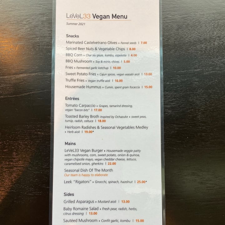 photo of LeVeL33 Plant-Based Dinner shared by @damian on  13 Jul 2021 - review