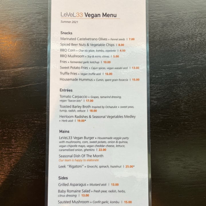 review photo of LeVeL33 Plant-Based Dinner shared by @damian on 13 Jul 2021 - review
