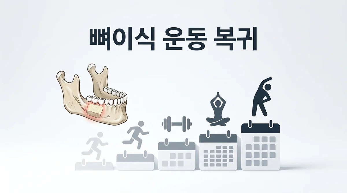 치과 뼈이식 후 운동, 언제부터 안전하게 시작할까? 4단계 가이드
