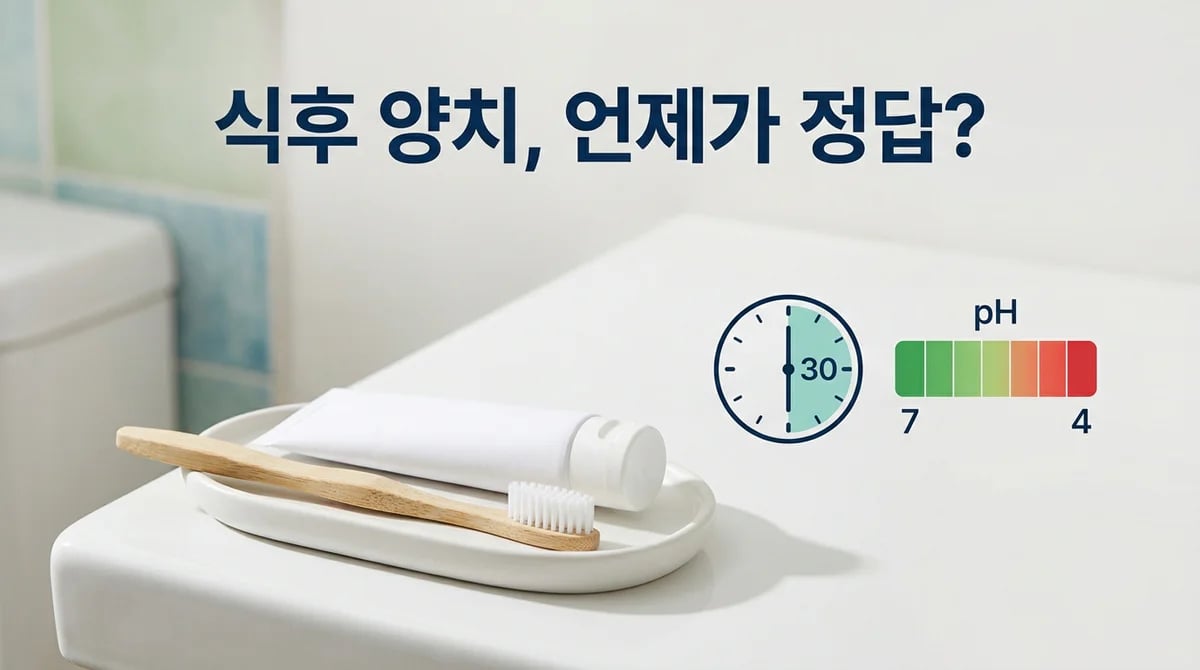 식후 양치, 바로 할까 30분 기다릴까? 구강 건강 위한 최적 타이밍