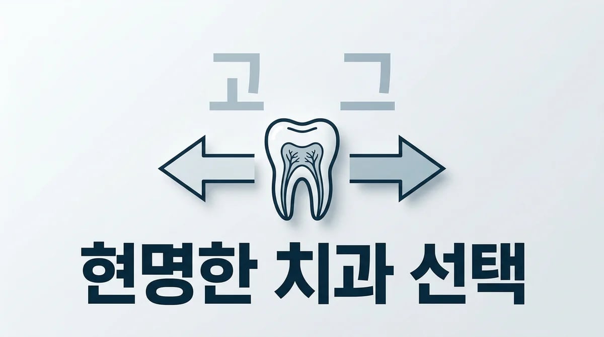 치과 과잉진료 의심될 때: 현명한 판단과 대처 기준 가이드