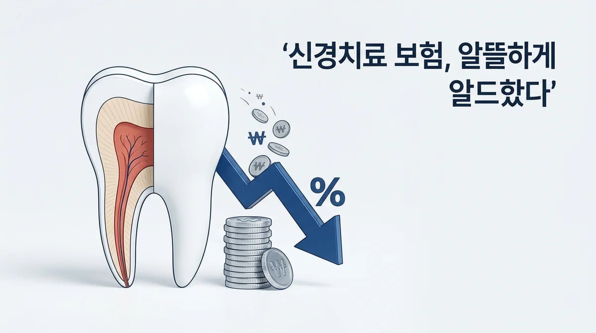 신경치료 비용, 건강보험 적용으로 부담 줄이는 단계별 가이드