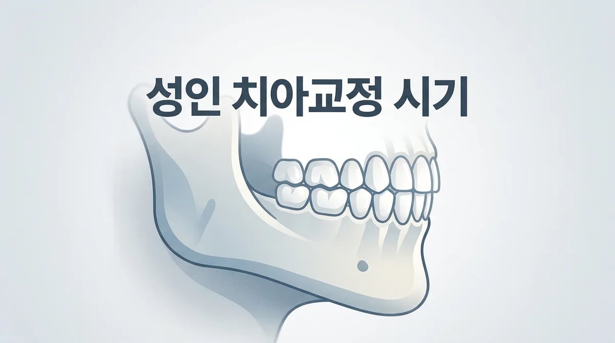 성인 치아교정, 언제부터 가능할까? 성장 완료 시기의 중요성 분석