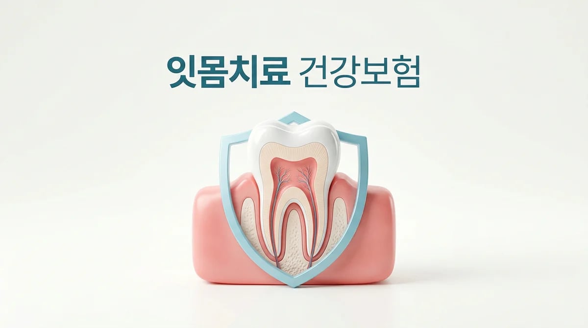 치과 잇몸 치료 건강보험 적용, 핵심 가이드와 비급여 항목 분석