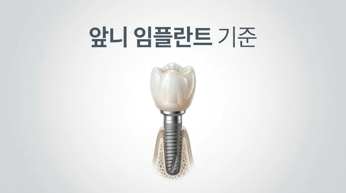 앞니 임플란트: 심미적 만족을 위한 5가지 의료기관 선택 기준