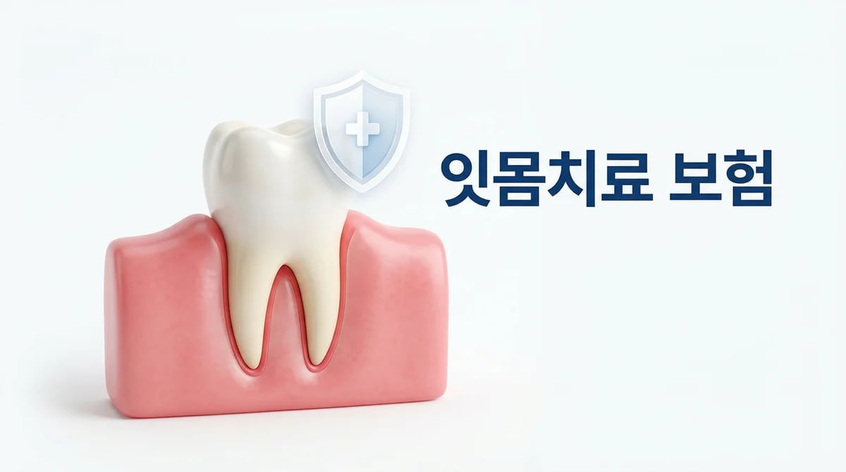 잇몸치료 건강보험 적용 범위 및 본인부담금: 3단계 가이드 2024