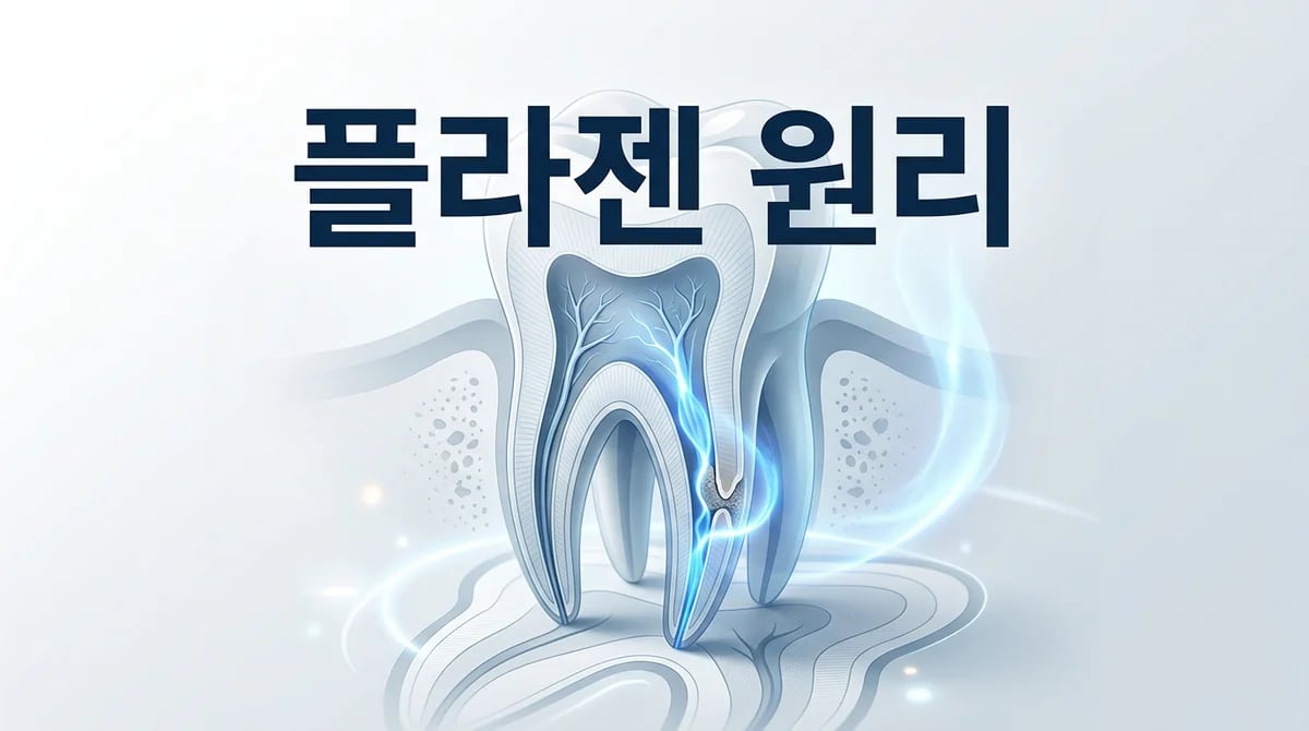 어려운 신경치료, 숨은 근관 발견의 해부학적 난관과 플라즈마의 역할