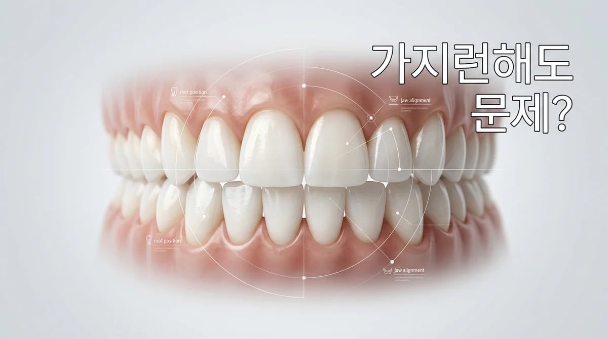 겉으로 가지런해도 부정교합일 수 있습니다: 기능적 부정교합의 모든 것