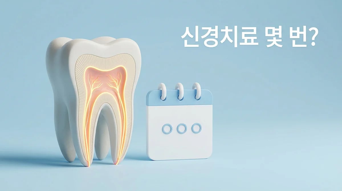 치과 신경치료 횟수와 기간: 얼마나 걸릴까요? 3가지 핵심 요인