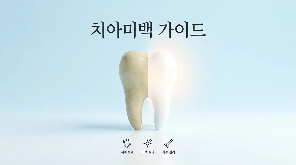 치아미백 가격: 합리적인 비용과 효과적인 시술 선택 가이드