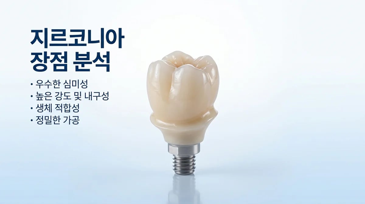 지르코니아 임플란트, 왜 많이 선택될까? 3가지 핵심 장점 분석