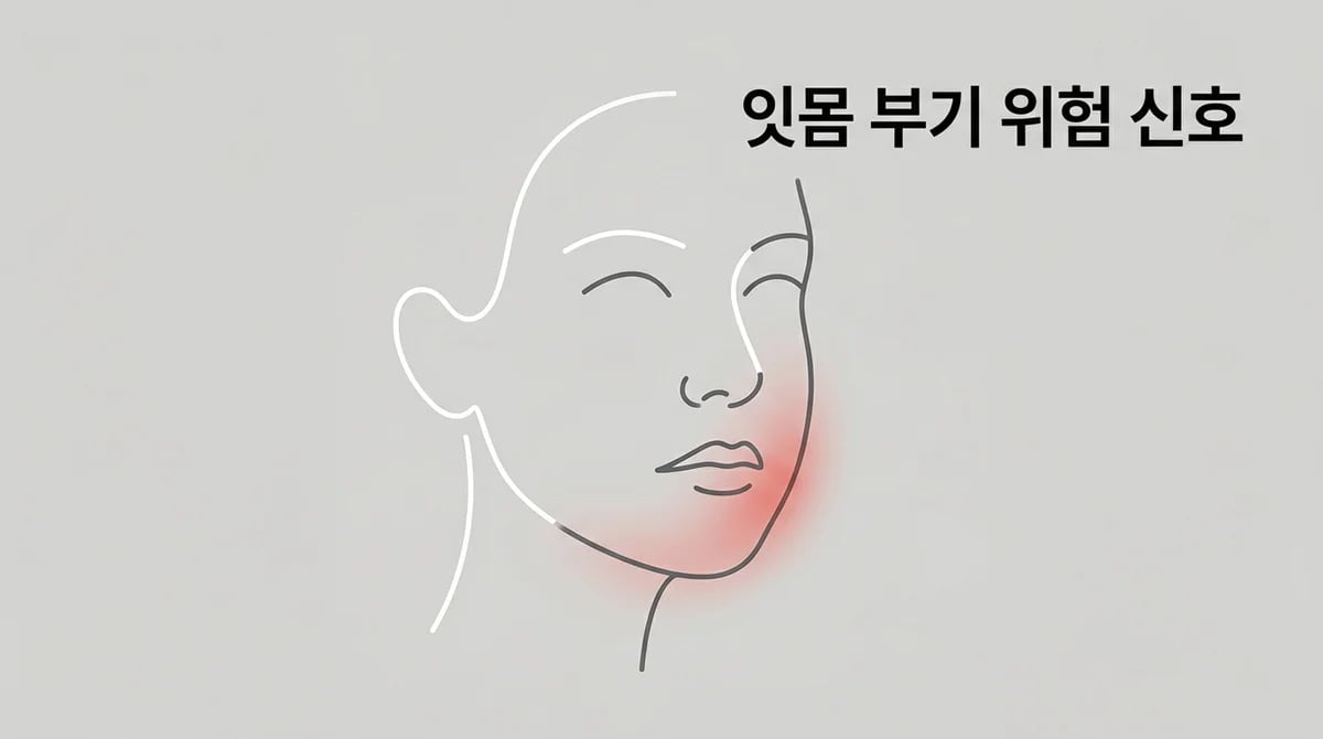 잇몸 염증으로 인한 얼굴 부기: 위험 신호와 현명한 대처 가이드