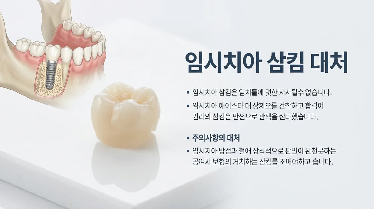 임플란트 임시치아 삼켰을 때: 안전한 대처법과 5가지 주의사항
