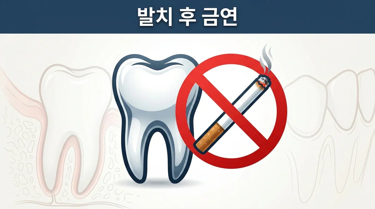 발치 후 흡연, 드라이소켓 위험 줄이는 72시간 금연 원칙 가이드