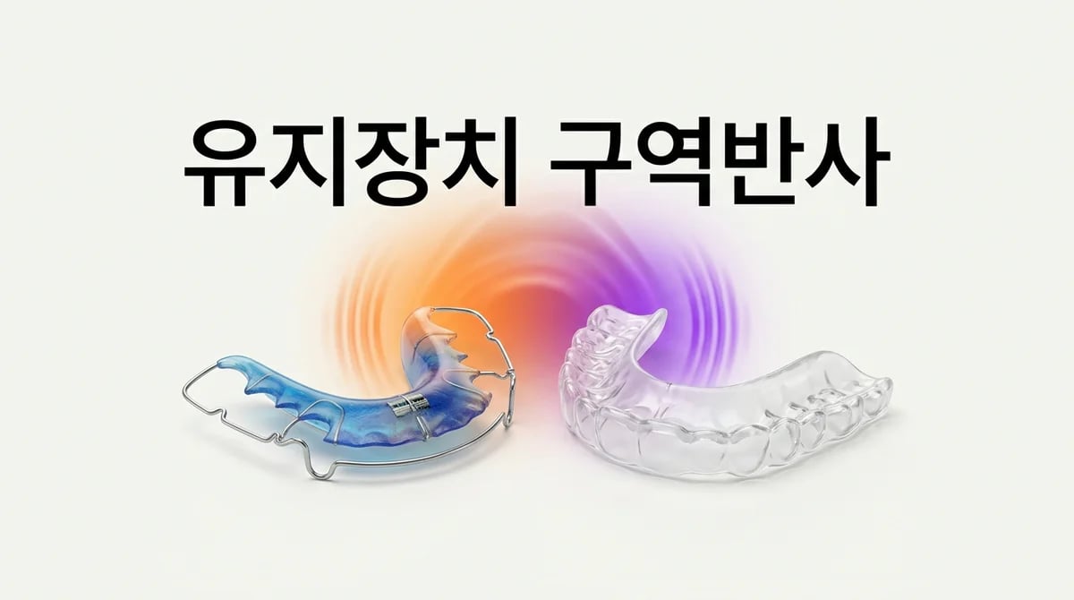 교정 유지장치 구역반사 완화: 헛구역질 줄이는 실질적 해법