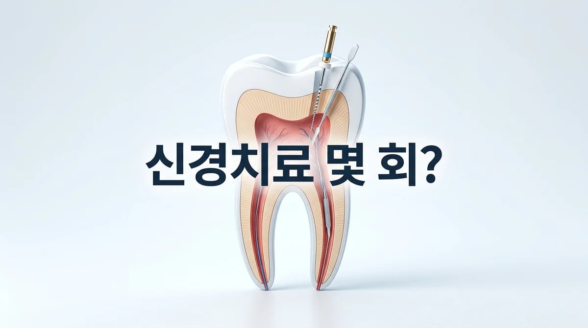 크라운 전 신경치료, 치과 방문 횟수 결정 요인과 예상 횟수
