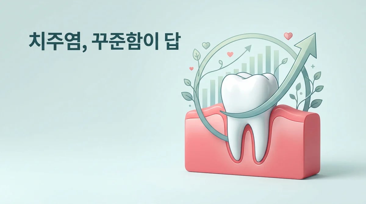 만성치주염: 잇몸 건강 지키는 장기 관리법과 예방법