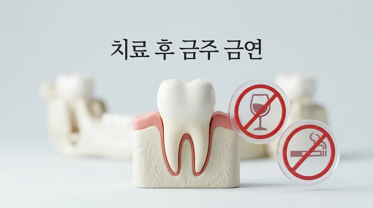 치과 치료 후 성공적 회복: 금주 금연 72시간 골든타임 가이드
