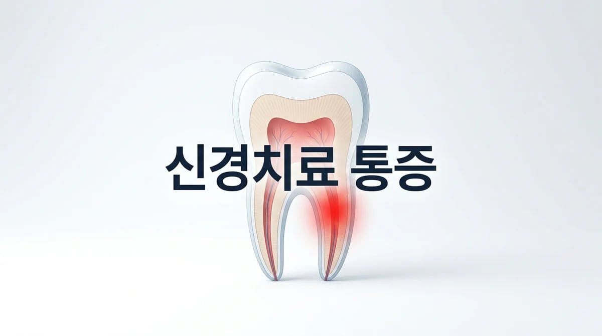 신경치료 후 치아 통증과 붓기: 원인, 기간, 대처법 가이드