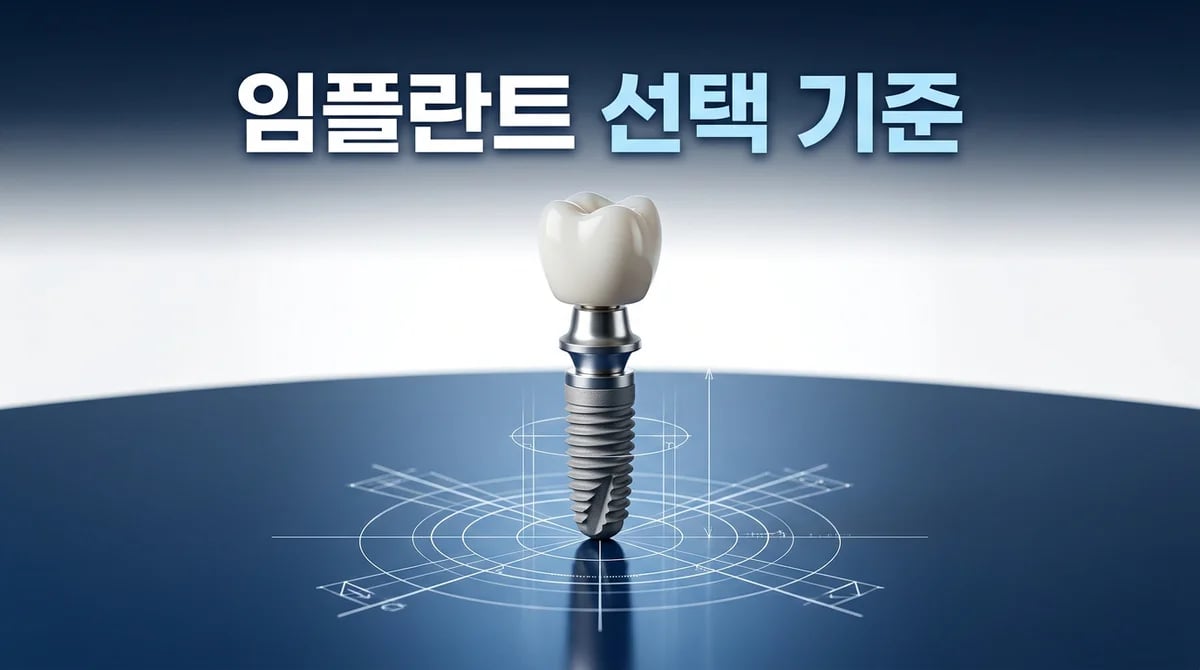 임플란트 시술, 현명한 치과 선택을 위한 2가지 핵심 기준