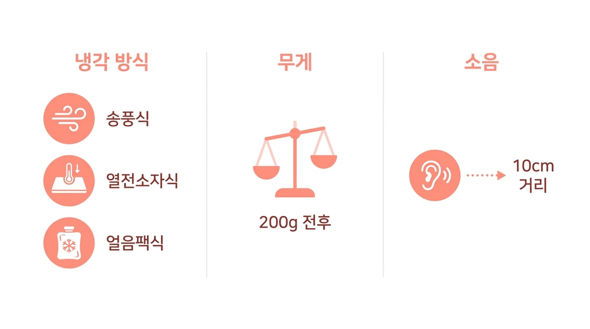 넥풍기 선택 기준 3가지 인포그래픽 — 냉각 방식(송풍식·열전소자식·얼음팩식), 무게 200g 전후, 소음 10cm 거리