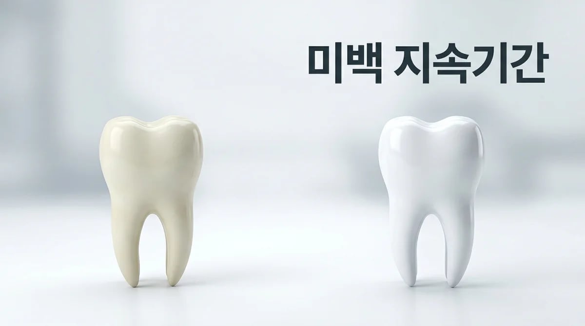 치아미백 효과, 얼마나 오래 유지될까? 과학적 원리와 관리 전략