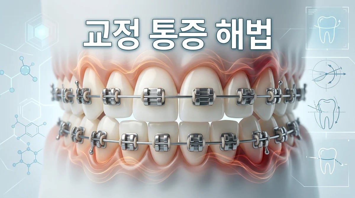 치아 교정 중 잇몸 통증, 왜 욱신거릴까요? 원인 분석 및 대처법