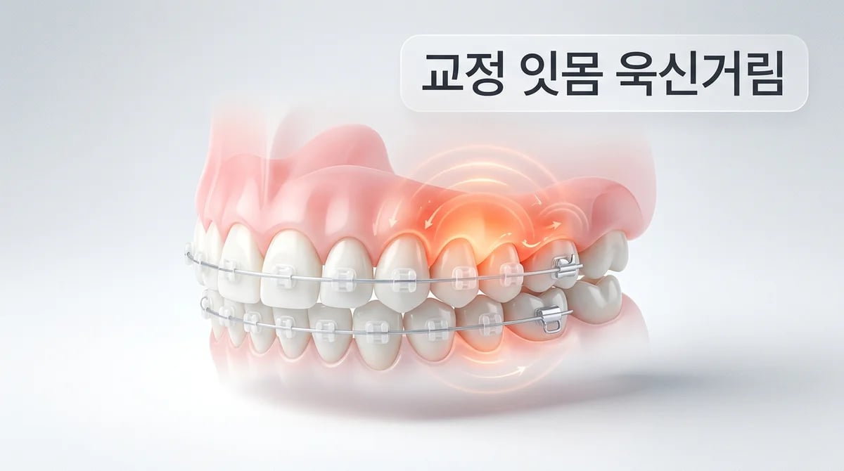 치아 교정 잇몸 욱신거림: 정상 신호와 대처법 5가지