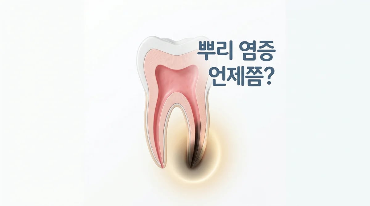 신경치료 후 치아 뿌리 염증: 완벽 치유까지 얼마나 걸릴까?