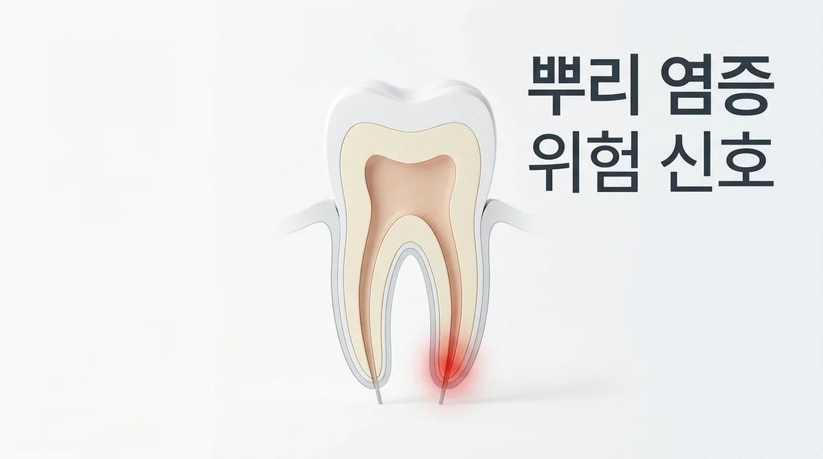 치아 뿌리 염증: 발생 원인, 주요 증상, 4단계 진행 과정 분석