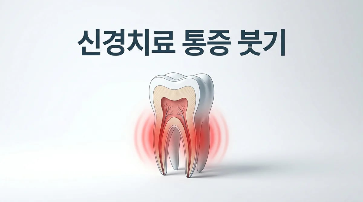 신경치료 후 붓기와 통증, 원인과 효과적인 대처법 5가지