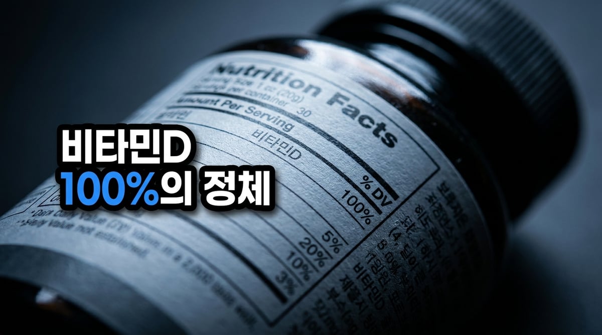 영양제 병 뒷면 영양성분표를 극단적으로 확대해 비타민D 항목의 %가 선명하게 보이는 사진
