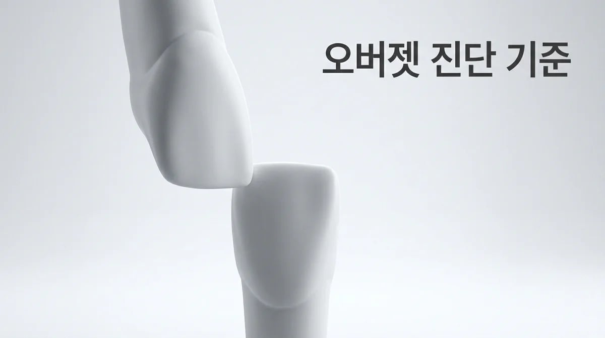 20대 오버젯, 치아교정 진단과 치료 계획: 치성 vs 골격성 원인 분석