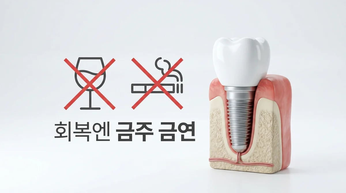 치과 치료 후 성공적 회복: 금주 금연 가이드 5가지 핵심